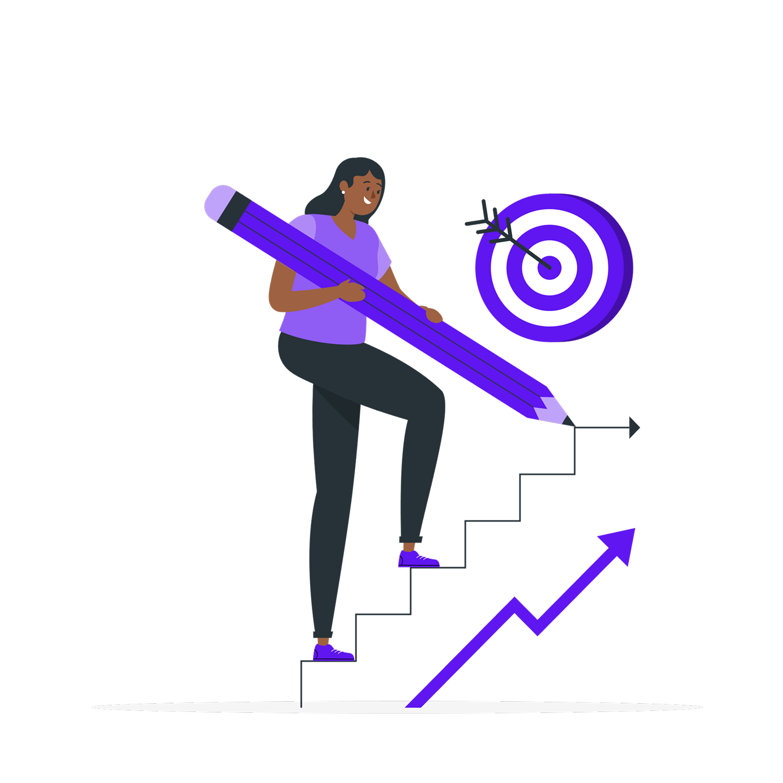 Aligned Client Delivery